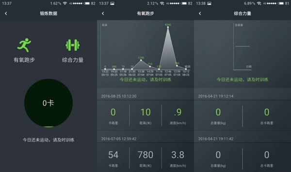 智能健身APP對(duì)健身行業(yè)帶來(lái)了哪些改變?